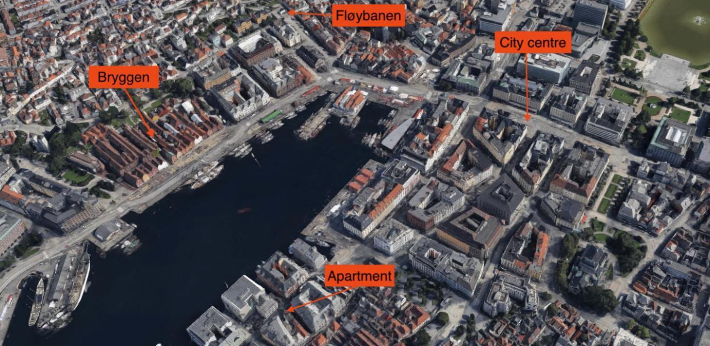 Live In Historic Building - View To Bryggen Bergen Exterior foto